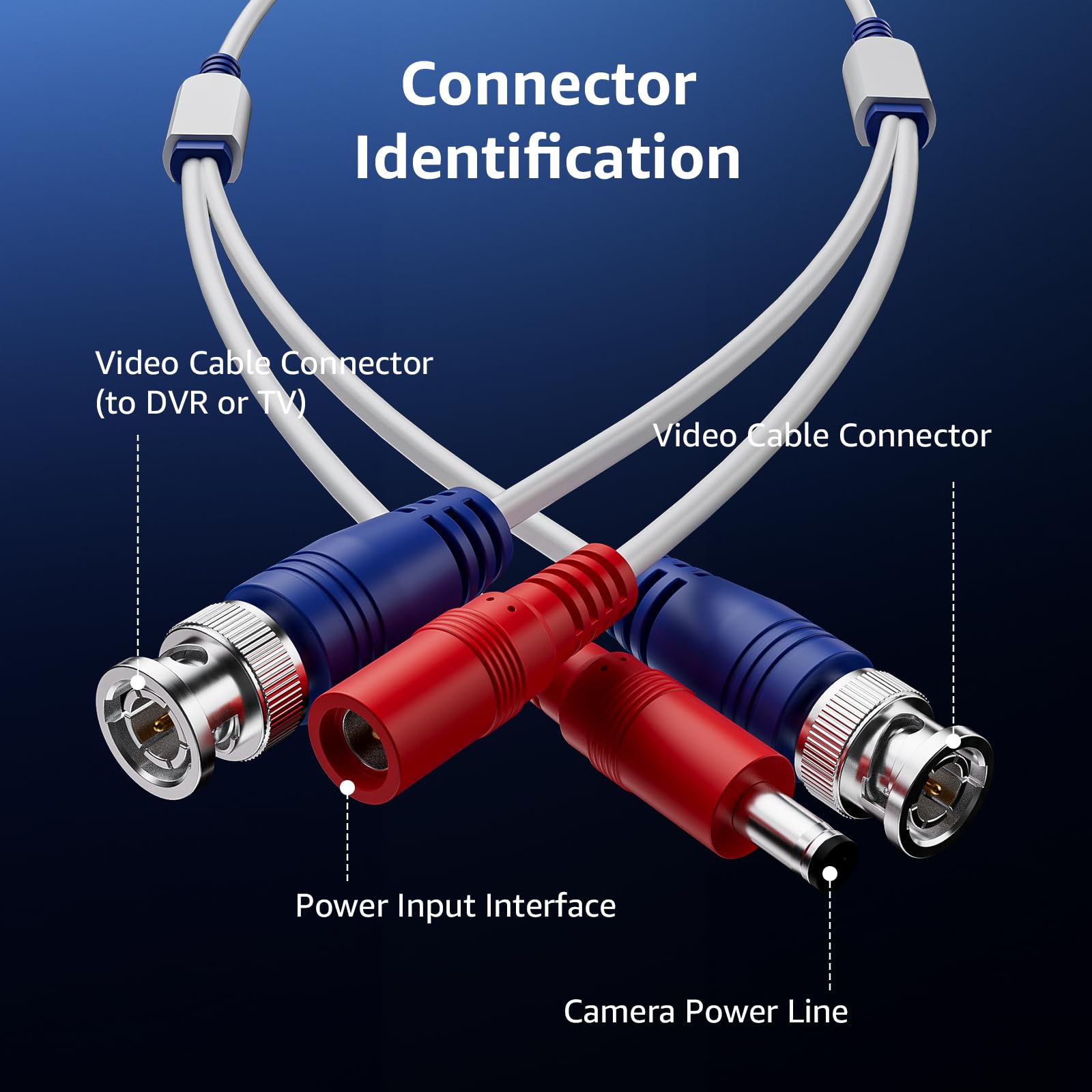 ANNKE 30M/100ft BNC Cable, Video Power Extension Surveillance Camera Cables for CCTV Security DVR System Installation, Free 8X BNC Connectors and 100pcs Cable Clips Included, 4 Pack, White - Image 8