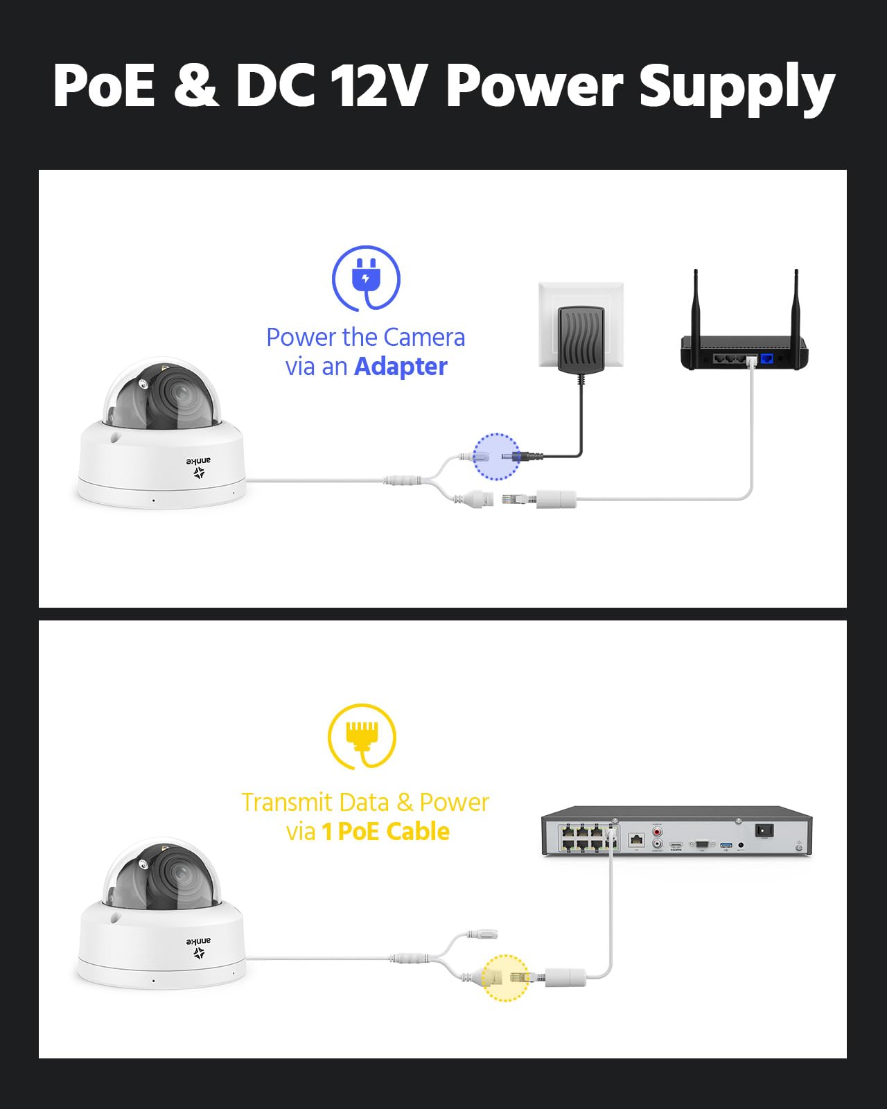 ANNKE Ultra HD 4K 8MP PoE Camera with Mic, Optical Zoom IP Camera with 2.8mm～12mm Lens, Color Night Vision, Smart Dual Light, Human&Vehicle Detection, Up to 512GB Storage, IP67 & IK08 Vandal-Proof - Image 6